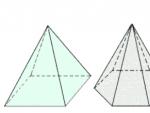 Pirámide con un triángulo rectángulo en la base Pirámide trapezoidal